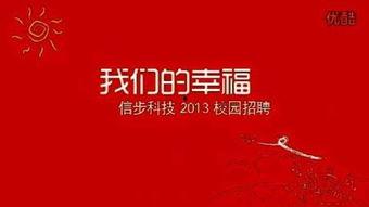 关于招聘视频,揭秘视频招聘的魅力与优势